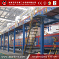 Coil Coating Metal Product Machine Line
